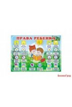 Стенд "Права ребенка"