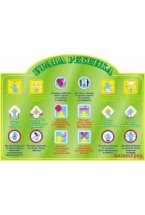 Права ребенка