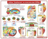 Набор Клубничка