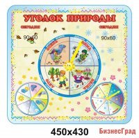 Стенд «Уголок природы» из набора «Веселые малыши»