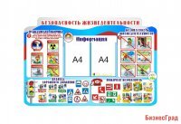 Стенд "Безопасность жизнедеятельности"