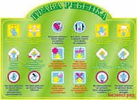 Права ребенка