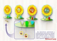 Уголок эмоций "Подсолнушки" 4 эмоции