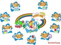 Права ребенка