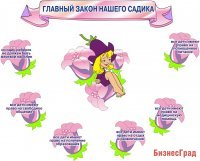 Композиция Главный закон нашего садика