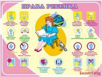 Права ребенка