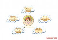 Права ребенка