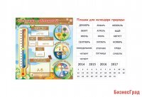 Календарь наблюдений
