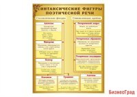 Стенд "Синтаксические фигуры поэтической речи"
