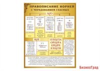 Стенд "Правописание корней"