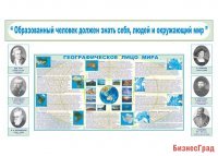 Комплект стендов для оформления кабинета географии