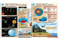 Комплект таблиц раздаточных. Земля как планета. Земля как система