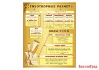 Стенд "Стихотворные размеры"