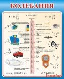 Стенд Колебания
