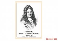 Стенд портрет Готфрид Вильгельм Лейбниц