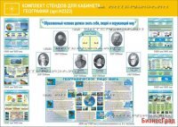 Комплект стендов для кабинета географии