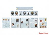 Комплект стендов для кабинета русской литературы