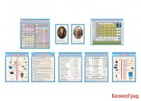 Комплект стендов для кабинета физики