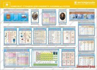 Комплект стендов для кабинета физики