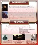 Стенд Романтизм и Реализм