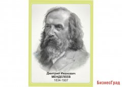 Стенд портрет Менделеев Д.И.