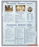 Стенд Литература Древней Греции и Рима