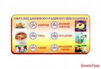 Стенд "Образец дневного рациона школьника"