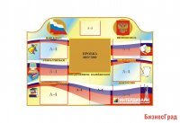 Классный уголок в патриотическом стиле
