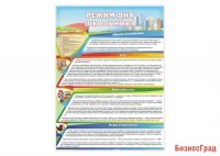 Стенд "Режим дня школьника"