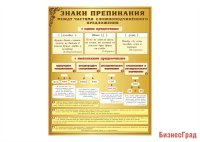 Стенд "Знаки препинания"