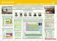 Комплект стендов для кабинета химии