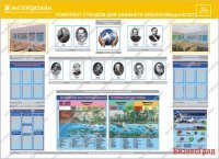 Комплект стендов для кабинета биологии.