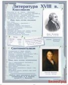 Стенд Литература 18 века