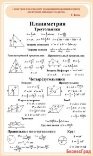 Стенд Планиметрия