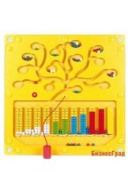 Настенный игровой элемент – Числовое дерево