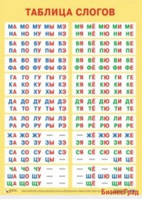 ПЛ Таблица слогов