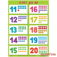 ПЛ Счет до 20