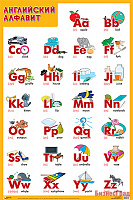 ПЛ Английский алфавит