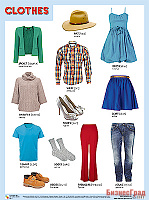 Плакаты (англ). CLOTHES (Одежда)