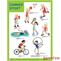 Плакаты (англ). Summer Sport (Летние виды спорта)